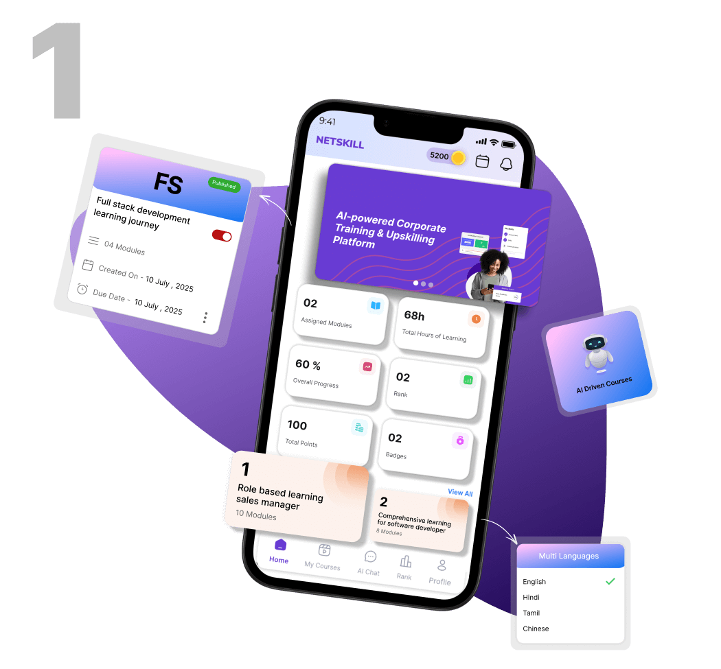 lxp features