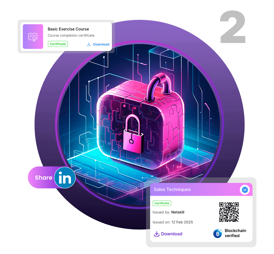Secure Digital Certificates