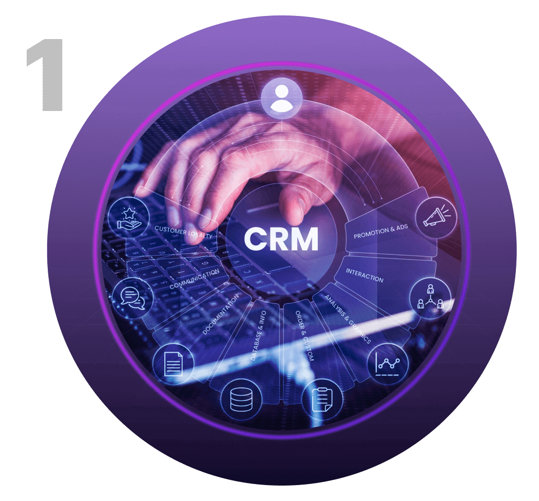 hcm/hris