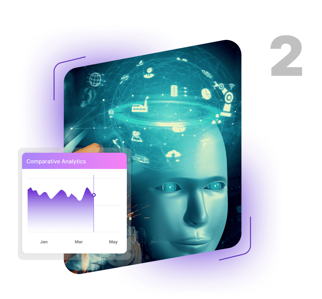 Ai driven