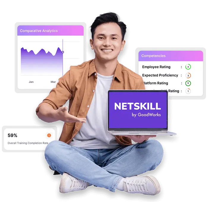 competency-skill-management